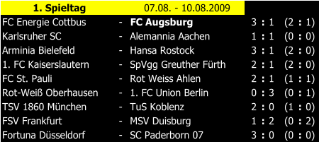 1. Spieltag 07.08. - 10.08.2009 FC Energie Cottbus - FC Augsburg 3 : 1 (2 : 1) Karlsruher SC - Alemannia Aachen 1 : 1 (0 : 0) Arminia Bielefeld - Hansa Rostock 3 : 1 (2 : 0) 1. FC Kaiserslautern - SpVgg Greuther Frth 2 : 1 (2 : 0) FC St. Pauli - Rot Weiss Ahlen 2 : 1 (1 : 1) Rot-Wei Oberhausen - 1. FC Union Berlin 0 : 3 (0 : 1) TSV 1860 Mnchen - TuS Koblenz 2 : 0 (1 : 0) FSV Frankfurt - MSV Duisburg 1 : 2 (0 : 2) Fortuna Dsseldorf - SC Paderborn 07 3 : 0 (0 : 0)