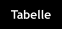 Tabelle