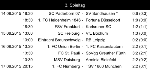 14.08.2015 18:30 SC Paderborn 07 - SV Sandhausen * 0:6 (0:3) 18:30 1. FC Heidenheim 1846 - Fortuna Düsseldorf 1:0 (0:0) 18:30 FSV Frankfurt - Karlsruher SC 1:2 (1:1) 15.08.2015 13:00 SC Freiburg - VfL Bochum 1:3 (0:0) 13:00 Eintracht Braunschweig - RB Leipzig 0:2 (0:0) 16.08.2015 13:30 1. FC Union Berlin - 1. FC Kaiserslautern 2:2 (0:1) 13:30 FC St. Pauli - SpVgg Greuther Fürth 3:2 (2:1) 13:30 MSV Duisburg - Arminia Bielefeld 2:2 (0:2) 17.08.2015 20:15 1. FC Nürnberg - TSV 1860 München 2:2 (0:1) 3. Spieltag