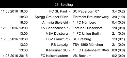 11.03.2016 18:30 FC St. Pauli - SC Paderborn 07 3:4 (0:2) 18:30 SpVgg Greuther Fürth - Eintracht Braunschweig 3:0 (1:0) 18:30 Arminia Bielefeld - 1. FC Nürnberg 0:4 (0:0) 12.03.2016 13:00 SV Sandhausen * - Fortuna Düsseldorf 1:0 (0:0) 13:00 MSV Duisburg - 1. FC Union Berlin 2:1 (0:0) 13.03.2016 13:30 FSV Frankfurt - SC Freiburg 1:3 (0:1) 13:30 RB Leipzig - TSV 1860 München 2:1 (0:0) 13:30 Karlsruher SC - 1. FC Heidenheim 1846 0:0 (0:0) 14.03.2016 20:15 1. FC Kaiserslautern - VfL Bochum 0:2 (0:0) 26. Spieltag